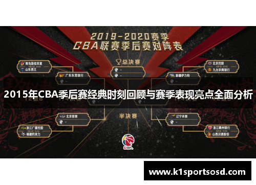 2015年CBA季后赛经典时刻回顾与赛季表现亮点全面分析